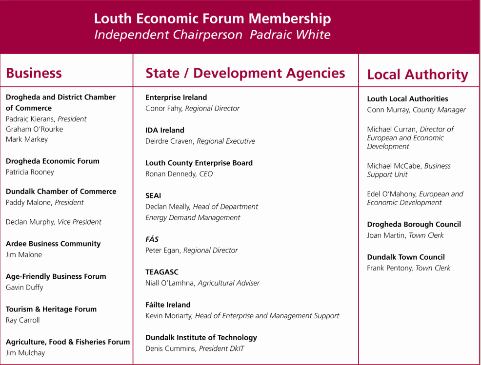 LEF Members